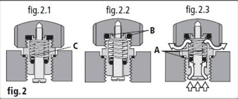 helium escape valve problems